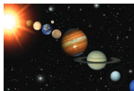 Gambar 5.3  Planet dan Tata Surya