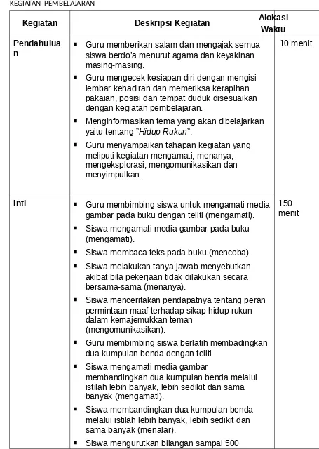 gambar pada buku dengan teliti (mengamati).