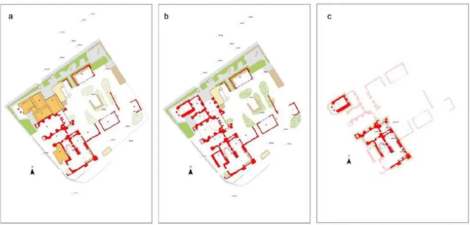 Figure 3: different level of details of documentation requirements  demand  different  survey  system