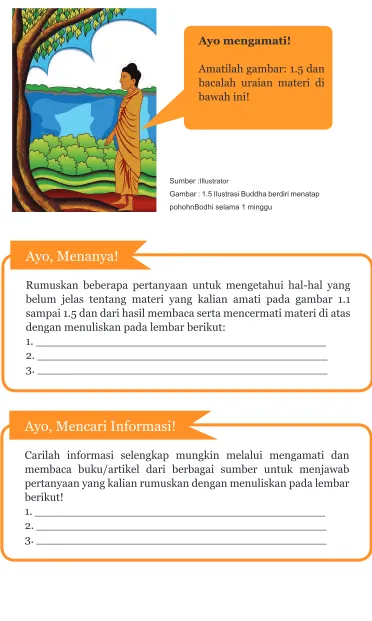 Gambar : 1.5 Ilustrasi Buddha berdiri menatap 