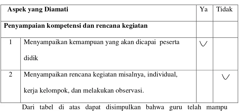 Tabel 1.2. Kegiatan pendahuluan 