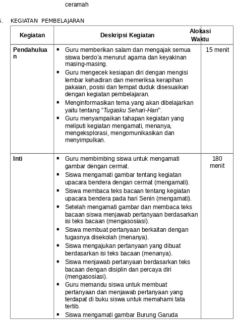 gambar dengan cermat.