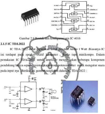 Gambar 2.9 Bentuk dan konfigurasi pin IC 4016 
