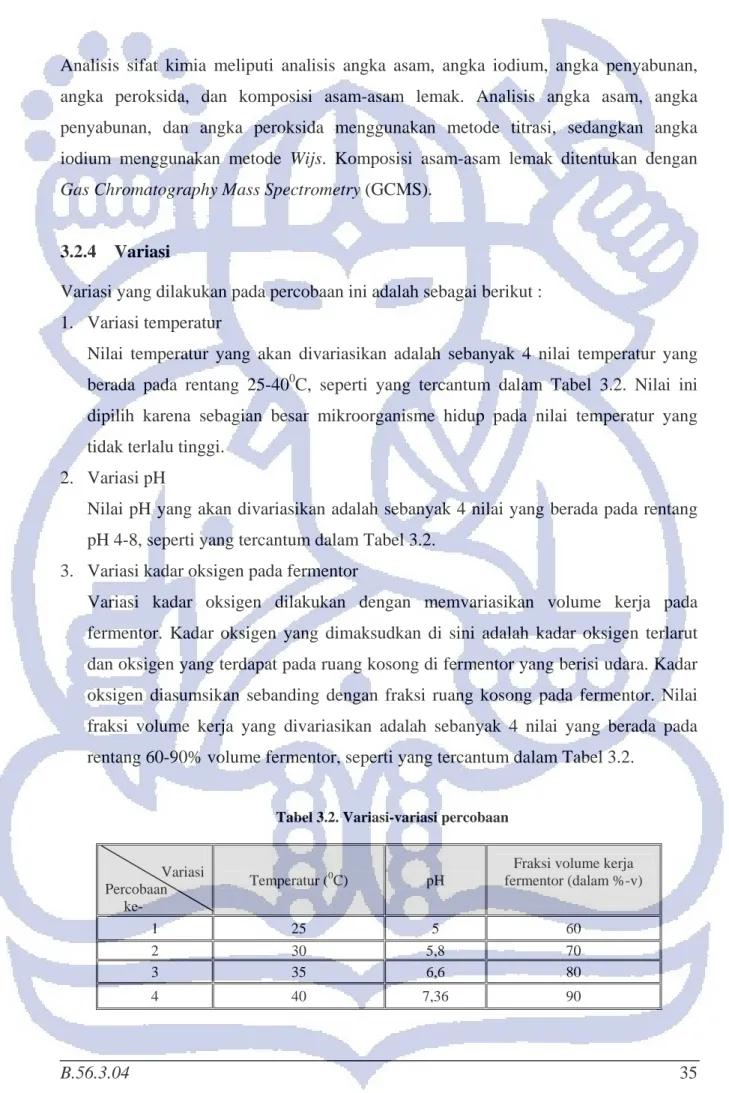 Tabel 3.2. Variasi-variasi percobaan             