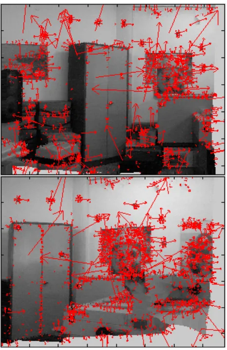 Figure 3. SIFT Keypoints with scale and rotations. 2121 and 3152 keypoints were extracted from intensity images of the first 
