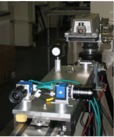Figure 3.  Cameras in orthogonal configuration on platform. The movement is measured by a laser interferometer