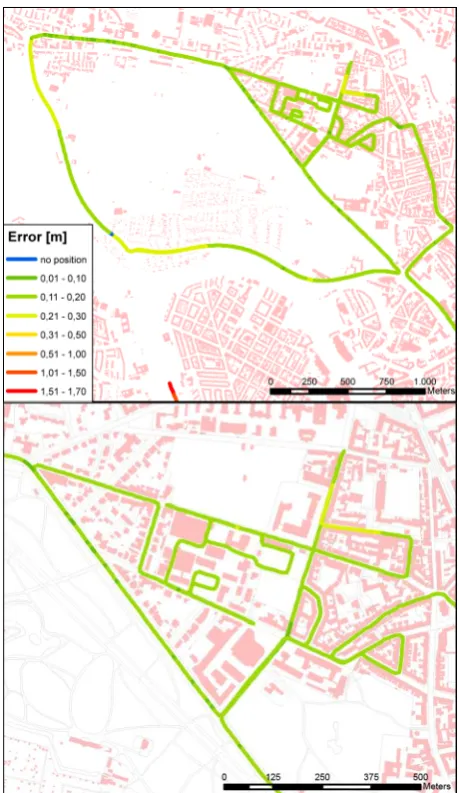 Table 1. Maximum distance without landmark update with a maximum positioning error of 0.2 m and 0.3 m