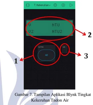 Gambar 6. Nilai Pembacaan Sensor pada LCD 1602 12C  Pembuatan Software 