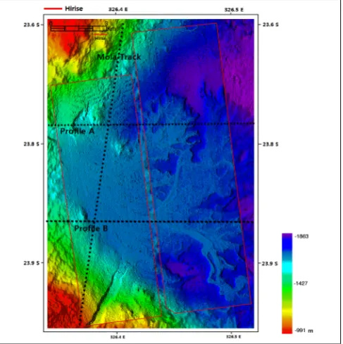 Figure 1. Example of stereo DTM products over Eberswalde crater and geodetic quality check 