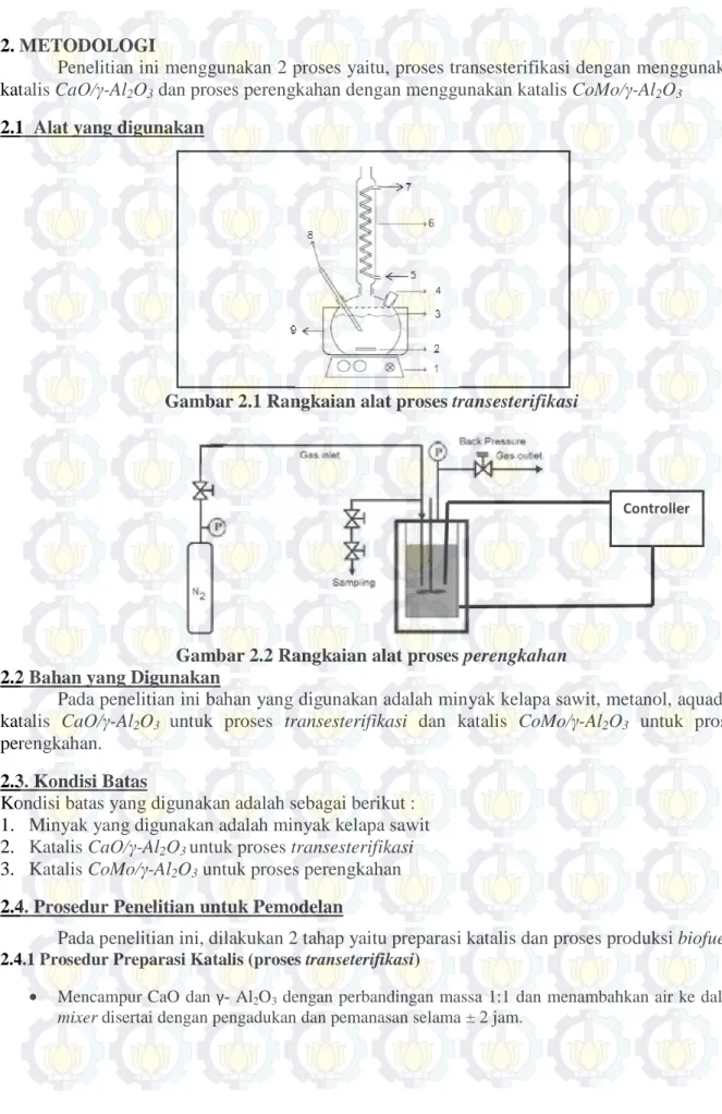 Gambar 2.1 Rangkaian alat proses transesterifikasi 