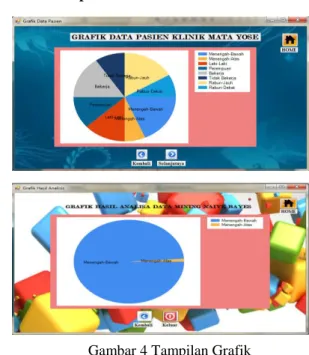 Gambar 3 Menu Utama 