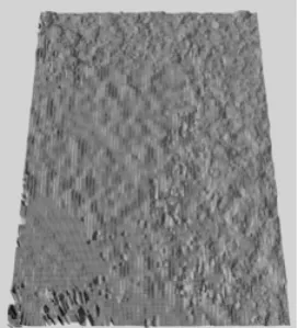 Figure 13 ADS-DSM "cloud" (oblique view)  