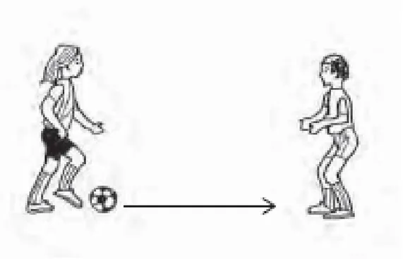 Gambar 10: Mengiring bola  Sumber: Jim Garland, Youth Soccer Drills 
