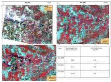 Fig. 1:  DSM of  Dausa district , Rajasthan 