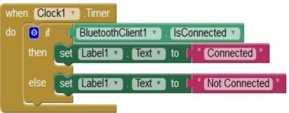 Gambar 11. Blok Koneksi Bluetooth App Inventor 
