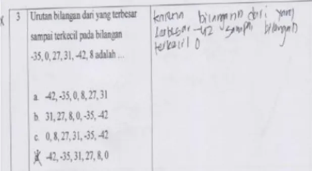 Gambar 1. Respon Siswa E2 Pada Soal Nomor 3  Siswa  E2  memberikan  respon  pada 