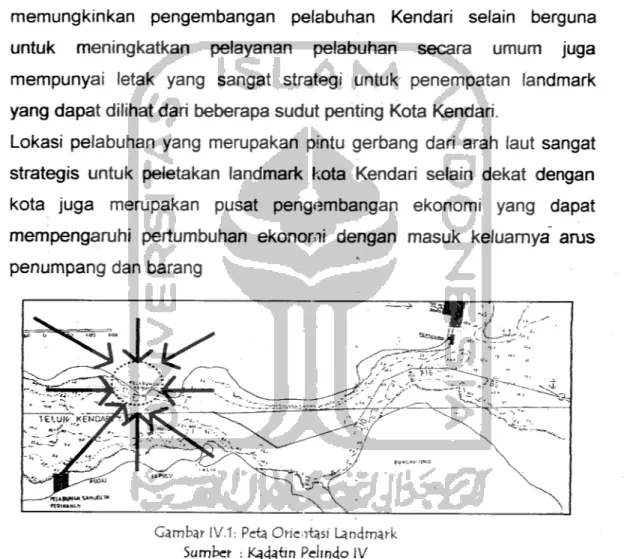 Gambar IV.1: Peta Orieotasi Landmark Sumber : ICadatin Pelindo IV