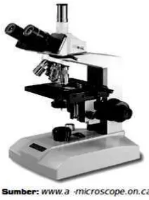 Gambar  2.6 Mikroskop 