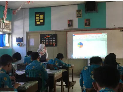 Gambar 3. Suasana Pemberian Materi Literasi Statistik di SMAN 8 Kota Bengkulu. 