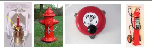 Gambar II.7: alat-alat pemadam kebakaran Firesprikle, 