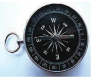 Gambar 2.5. Kompas Ŷ Menggunakan Theodolit 