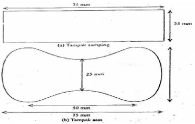 Gambar 2.2. Benda uji tarik mortar