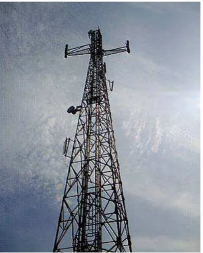 Gambar 2.4Base Transceiver Station 