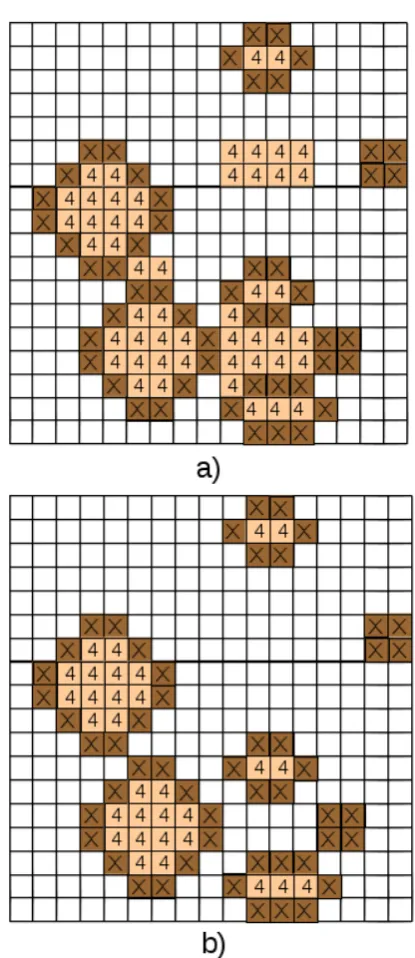 Figure 3. Layer-wise volume estimation by determination of the cross-section area Ai of branches multiplied by height hi (=thickness of voxel layer) 