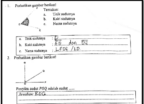 Gambar 2. Jawaban siswa pada soal tingkat mengingat (C1) 