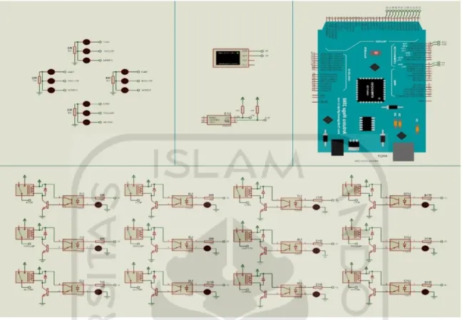 Gambar 4.6 Diagram skema sistem pengontrol lampu lalu lintas yang diusulkan  Tabel 4.4 Koneksi pin dari setiap modul 