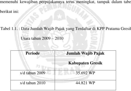 Tabel 1.1. : Data Jumlah Wajib Pajak yang Terdaftar di KPP Pratama Gresik  Utara tahun 2009 – 2010 
