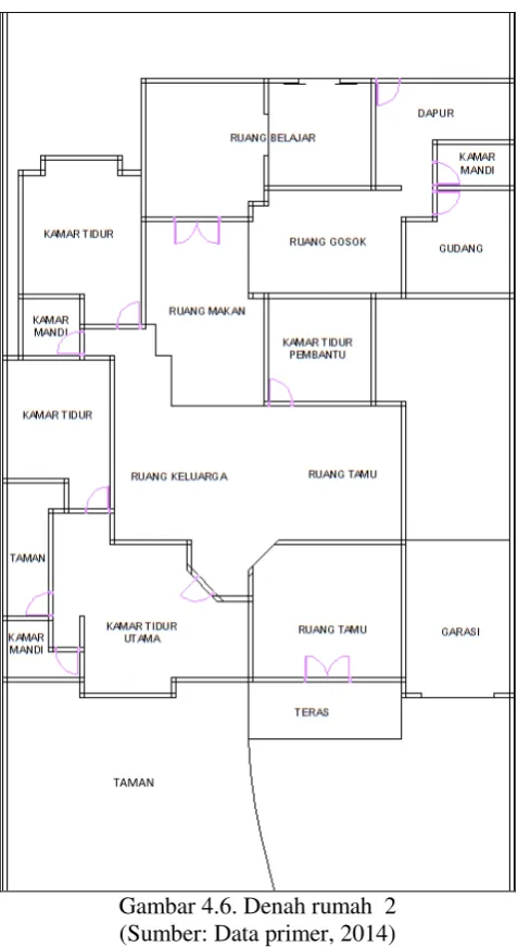 Gambar 4.6. Denah rumah  2 