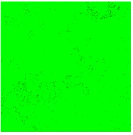 Figure 6: Durbin-Watson test – green means no significant autocorrelation (values between 1.8 and 2.2)