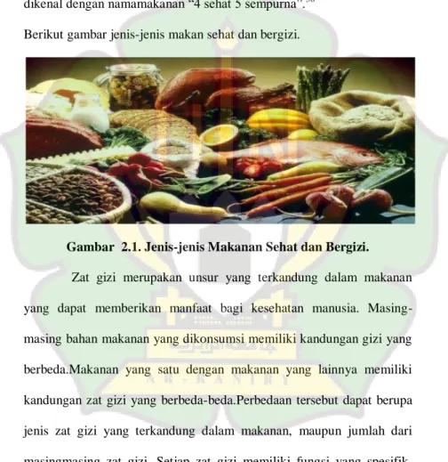 Gambar  2.1. Jenis-jenis Makanan Sehat dan Bergizi. 