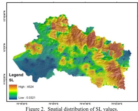Figure 1. Map showing location and sub-basins of valapattanam river. 