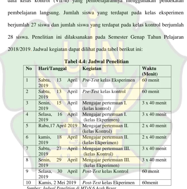 Tabel 4.4: Jadwal Penelitian 