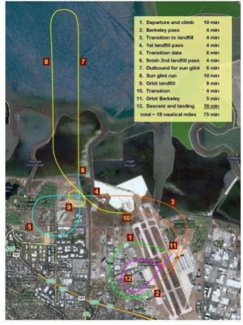 Figure 2.  The Route of the Airship with TIMS 