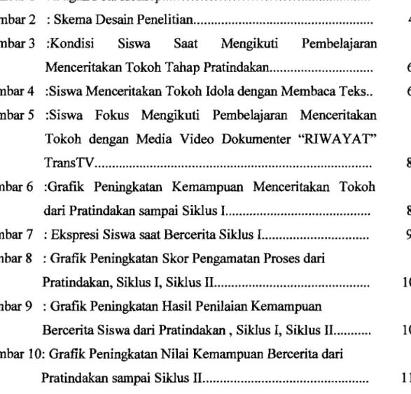 Gambar 1  : Bagan Peta Konsep  " ... .  42 