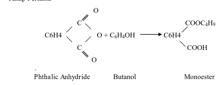 Gambar 1.2 Reaksi Pembentukan Dibutyl Phthalate 