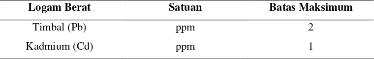 Tabel 6  Kisaran kadar maksimum logam berat dalam sedimen (RNO, 1981 dalam Hamidah, 1986) 