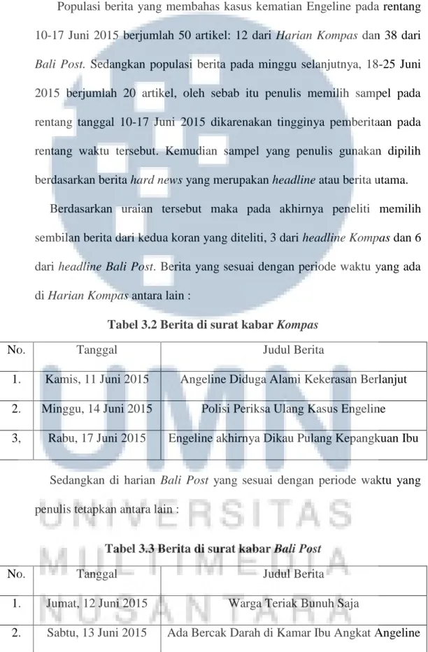 Tabel 3.2 Berita di surat kabar Kompas 