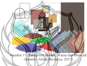 Gambar 13. Komposisi Bentuk, Warna dan Material  (Sumber: Alifah Shofarisa, 2017) 