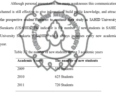 Table 3.2 the number of new students during 3 academic years 