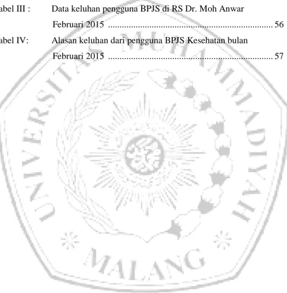 Tabel I :   Jumlah Pasien Rawat Inap Dan Rawat Jalan Ber Asuransi   BPJS RSUD Dr. Moh Anwar Kabupaten Sumenep Periode   Bulan Oktober 2014 s/d Tgl 22 Februari 2015  ....................