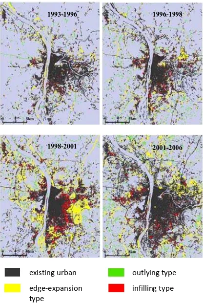 Figure 1. Distribution of urban expansion types in different pe-riods from 1993 to 2006  