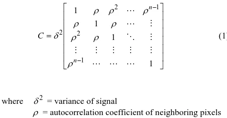 Table 1. Several auto-correlation coefficients and their corresponding reduced information amounts (unit: bits) 