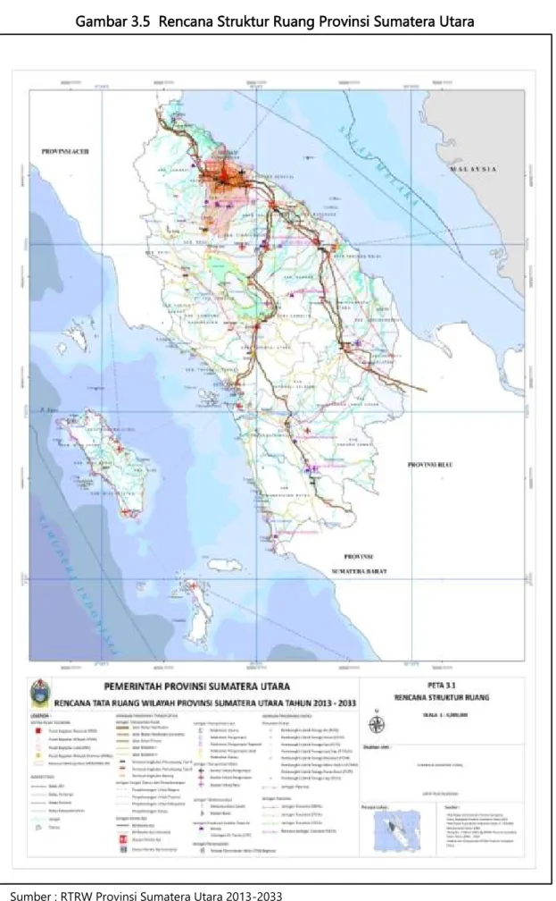 Gambar 3.5  Rencana Struktur Ruang Provinsi Sumatera Utara 