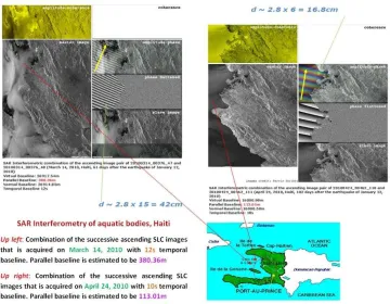 Figure 7: Liqui-InSAR for Western Haiti coastal zone 