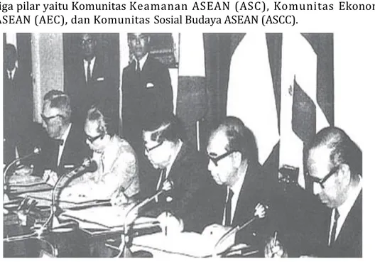 Gambar 4.5  : KTT ASEAN di Bangkok 