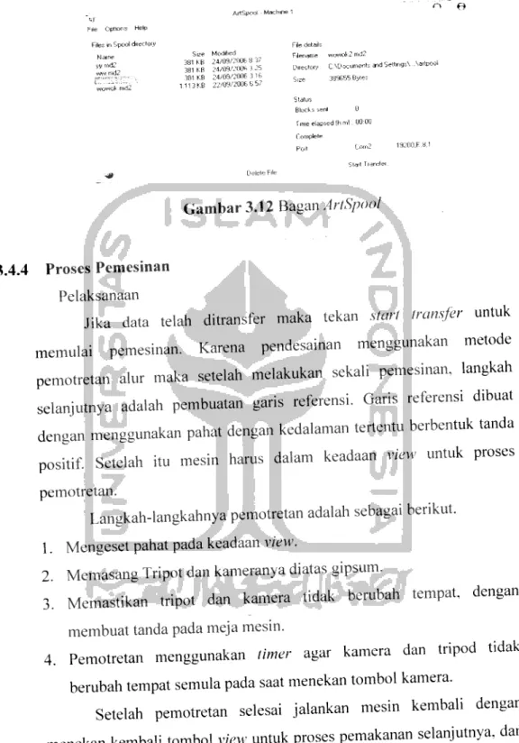 Gambar 3.12 Bagan ArtSpool